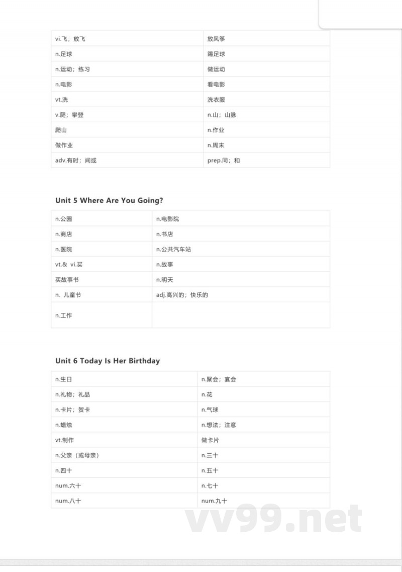 陕旅版英语四年级下册单词表 单词默写表表 陕旅版英语四年级下册单词表 单词默写表表