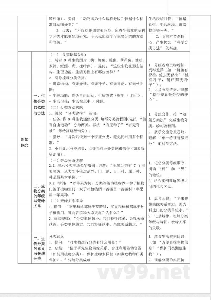 2.3.1 生物的分类(教学设计)生物冀少版2025七年级上册 2.3.1 生物的分类(教学设计)生物冀少版2025七年级上册