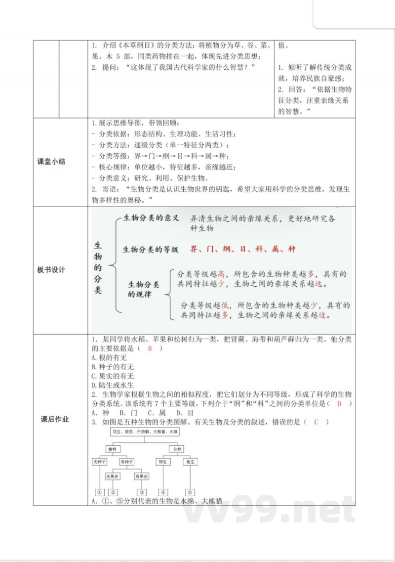 2.3.1 生物的分类(教学设计)生物冀少版2025七年级上册 2.3.1 生物的分类(教学设计)生物冀少版2025七年级上册