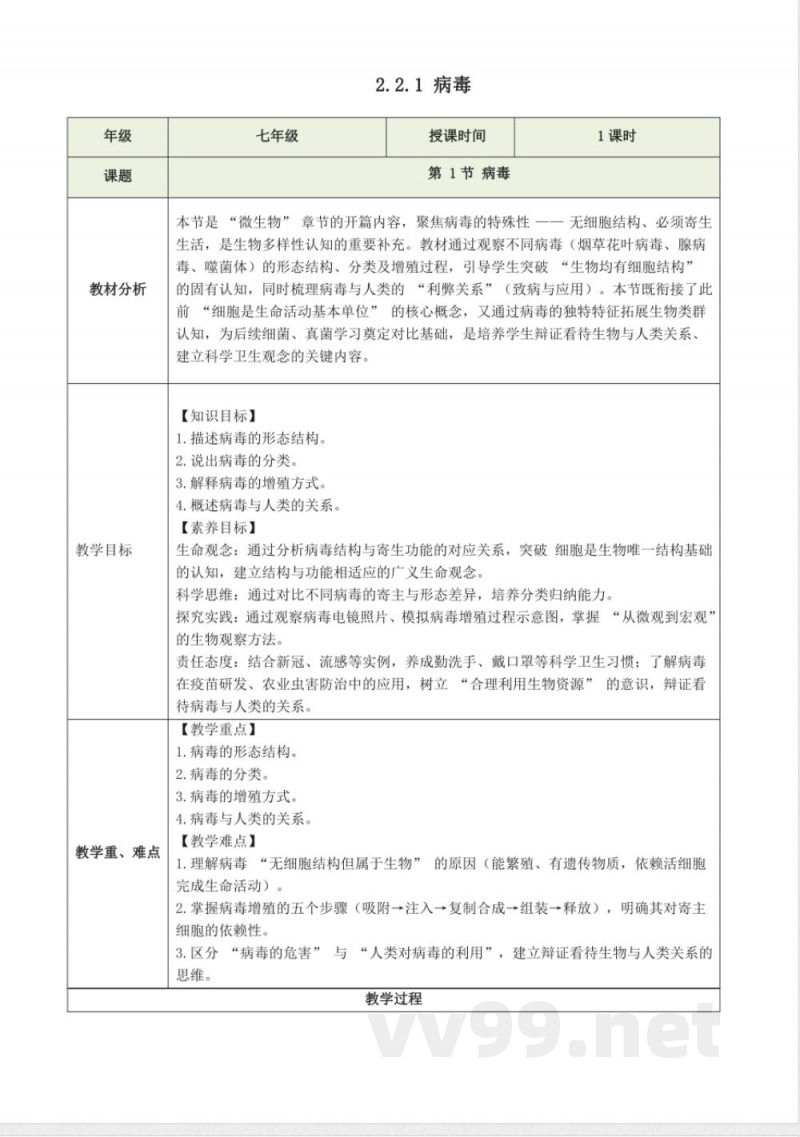 2.2.1 病毒(教学设计)生物冀少版2025七年级上册 2.2.1 病毒(教学设计)生物冀少版2025七年级上册