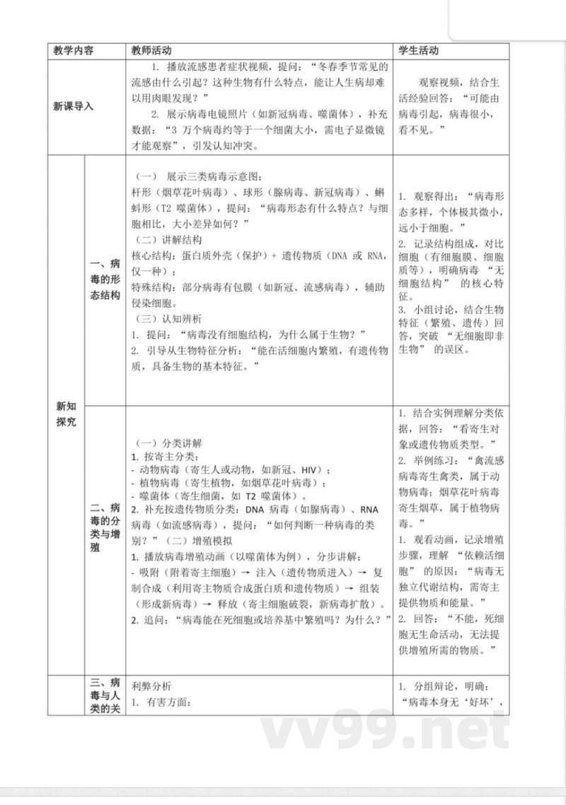 2.2.1 病毒(教学设计)生物冀少版2025七年级上册 2.2.1 病毒(教学设计)生物冀少版2025七年级上册