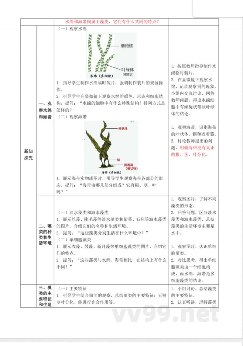 2.1.1 藻类（教学设计）生物冀少版2025七年级上册
