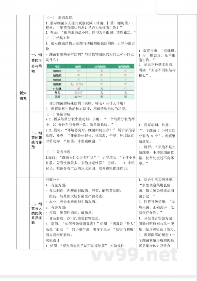 2.2.2 细菌（教学设计）生物冀少版2025七年级上册