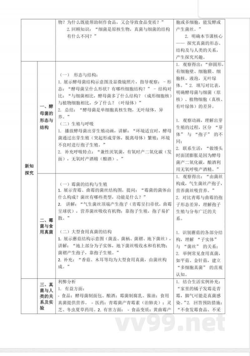 2.2.3 真菌（教学设计）生物冀少版2025七年级上册