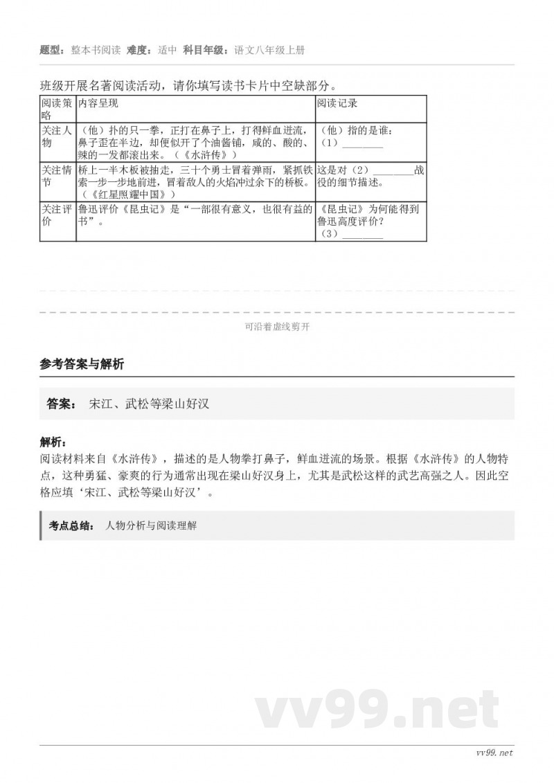 班级开展名著阅读活动,请你填写读书卡片中空缺部分。 阅读策略 内容呈现 阅读记录 关注人物 (他)扑的只一拳,... 班级开展名著阅读活动,请你填写读书卡片中空缺部分。 阅读策略 内容呈现 阅读记录 关注人物 (他)扑的只一拳,...