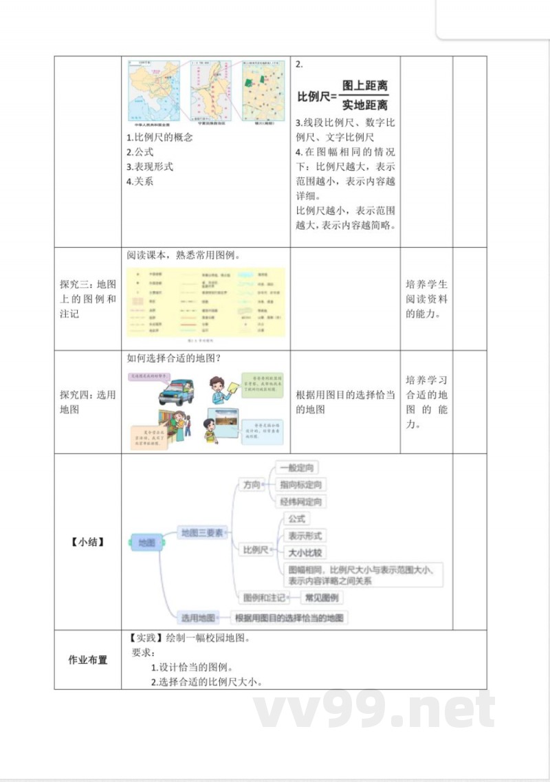 3.1.1地图（教学设计）地理晋教版2025七年级上册