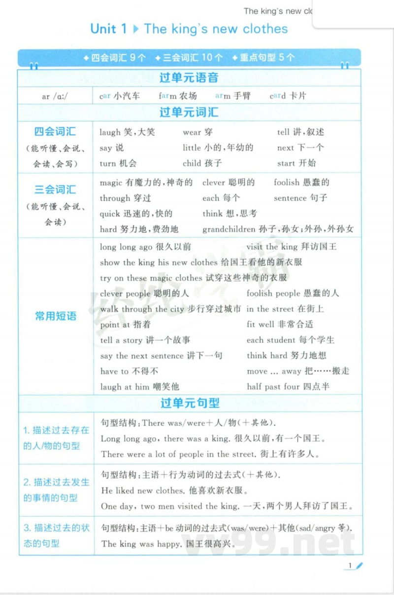 六年级上册英语单元知识清单