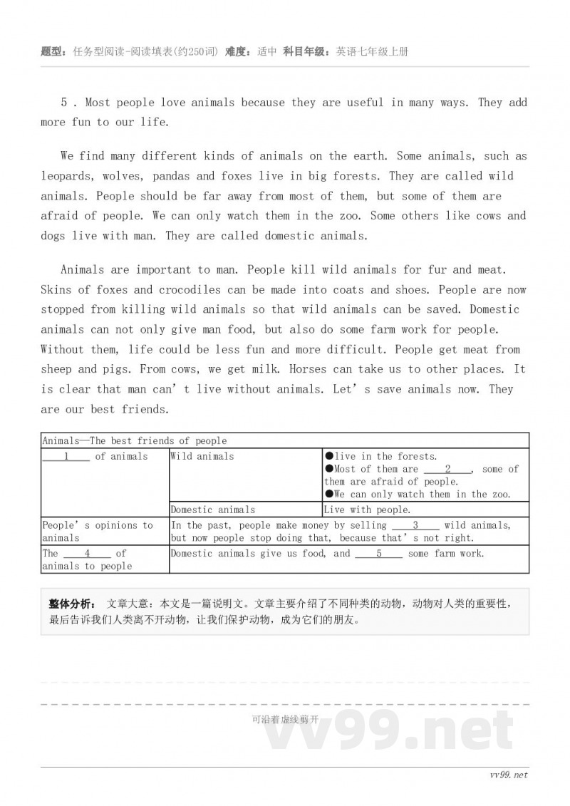 5 . Most people love animals because they are useful in... 5 . Most people love animals because they are useful in...