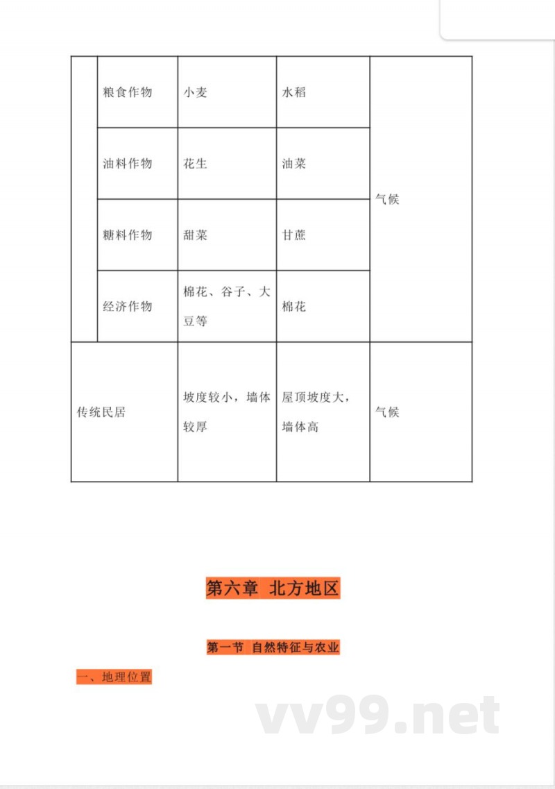 人教版初中地理八年级下册知识点总结