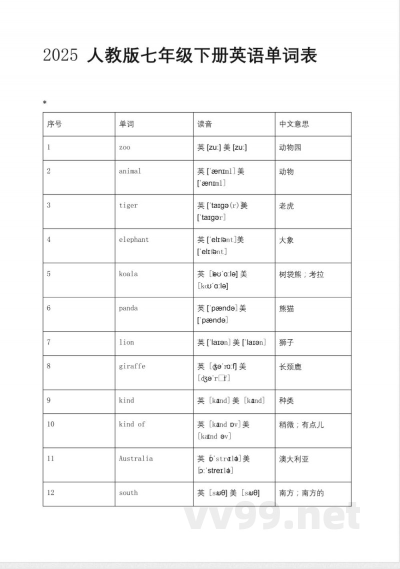 2025英语七年级下册人教版 2025英语七年级下册人教版