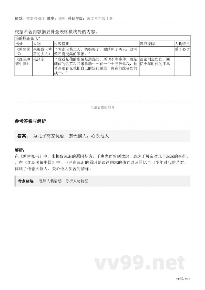 根据名著内容摘要补全表格横线处的内容。 谁的眼泪在飞？ 出处 人物 内容摘要 流泪原因 人物特点 《傅雷家书》...