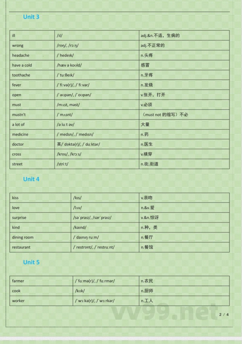 小学六年级下册(闽教版)英语单词表(含音标)
