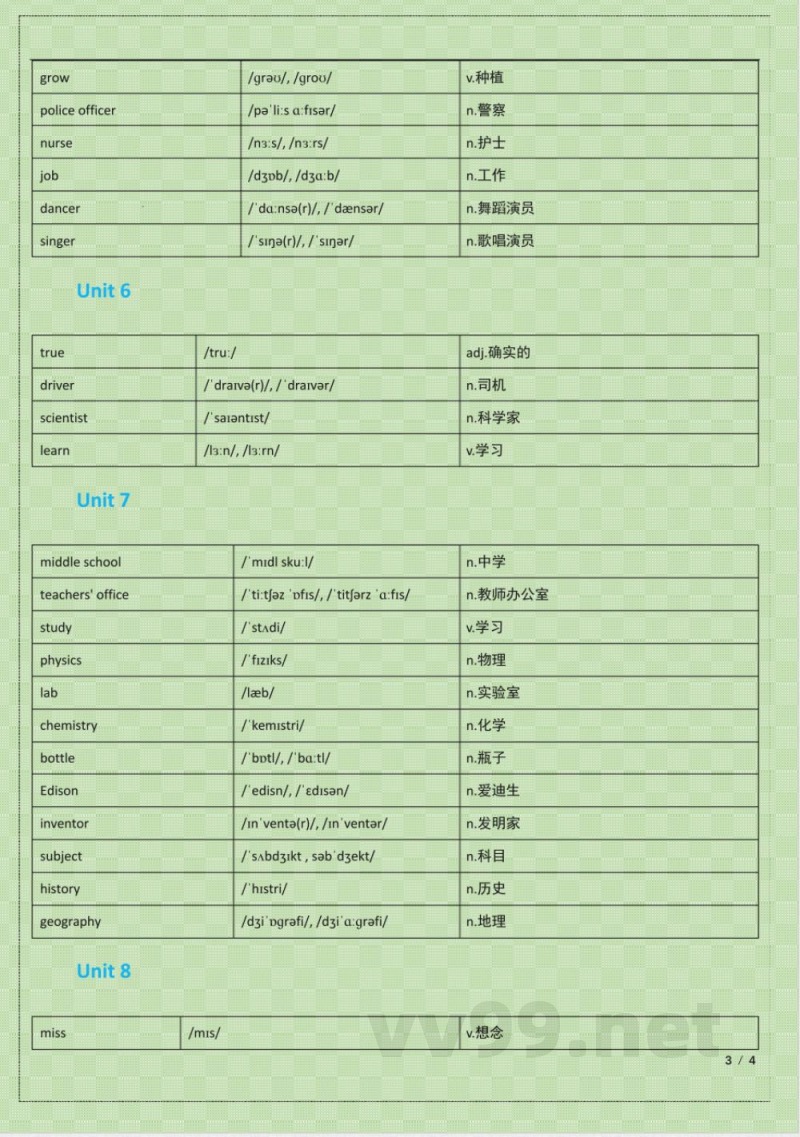 小学六年级下册(闽教版)英语单词表(含音标)