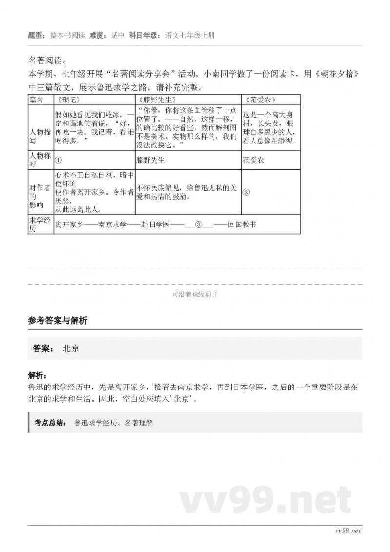 名著阅读。本学期,七年级开展“名著阅读分享会”活动。小南同学做了一份阅读卡,用《朝花夕拾》中三篇散文,展示鲁迅... 名著阅读。本学期,七年级开展“名著阅读分享会”活动。小南同学做了一份阅读卡,用《朝花夕拾》中三篇散文,展示鲁迅...