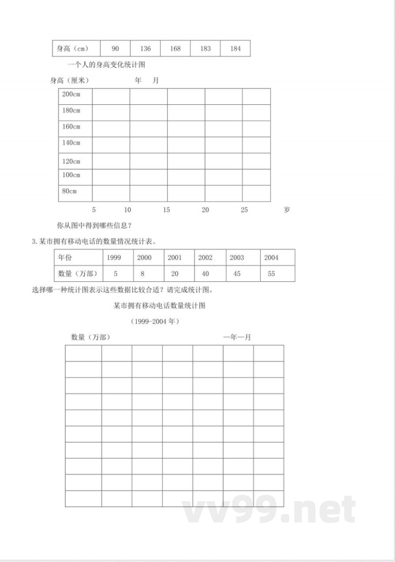 青岛版五年级数学上册第七单元测试题