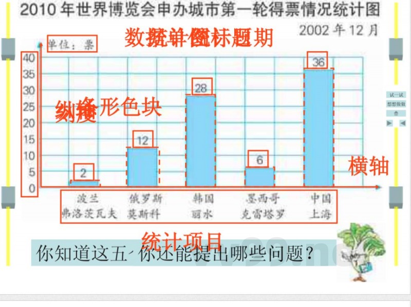 苏教版数学四年级上册