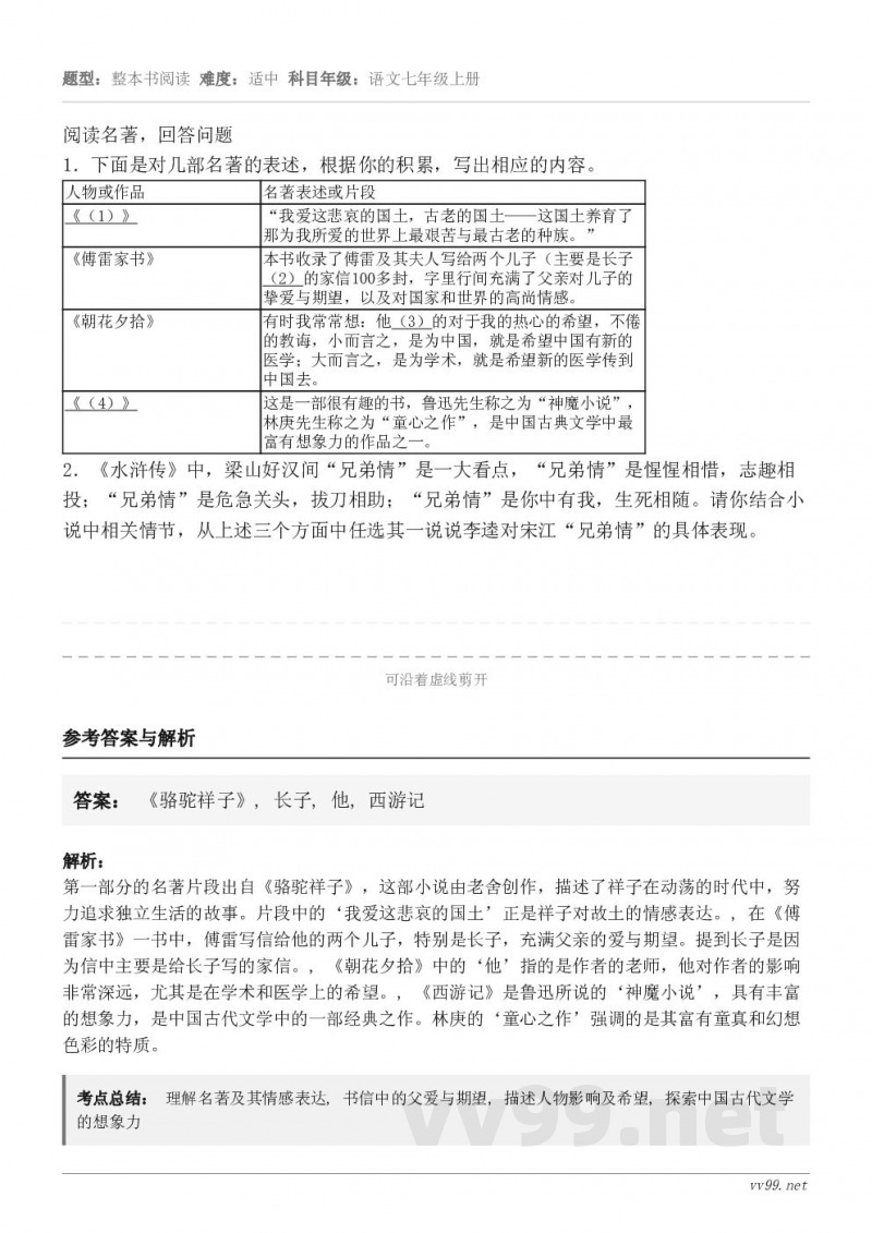 阅读名著，回答问题1．下面是对几部名著的表述，根据你的积累，写出相应的内容。 人物或作品 名著表述或片段 《（...