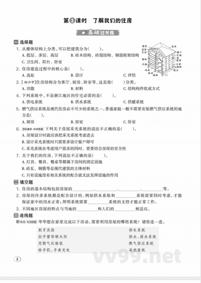 2026年教科版六年级下册科学课堂同步训练