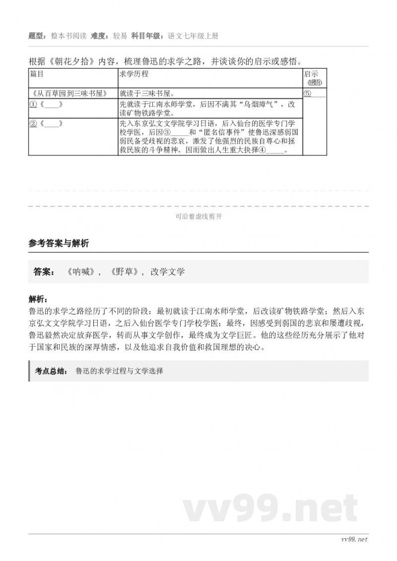 根据《朝花夕拾》内容，梳理鲁迅的求学之路，并谈谈你的启示或感悟。 篇目 求学历程 启示（感悟） 《从百草园到三...