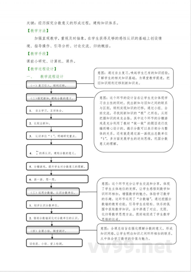 (《分数的意义》)(教案)五年级下册数学人教版