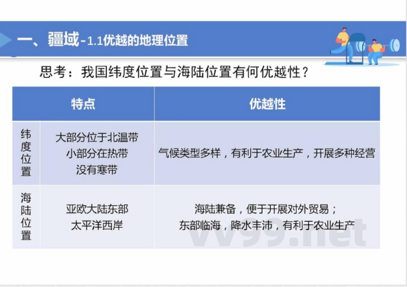 人教版地理八年级上册期末总复习课件 人教版地理八年级上册期末总复习课件
