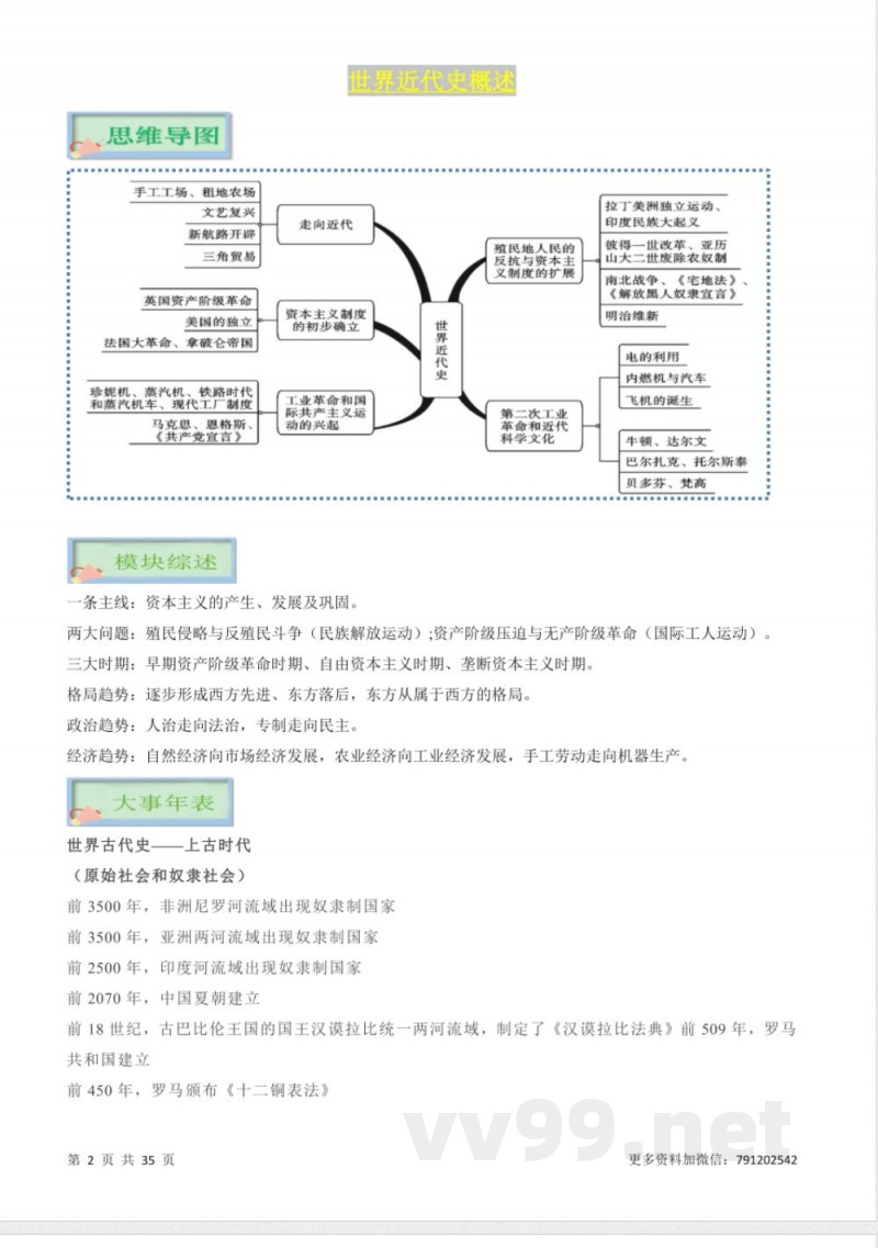 人教版九年级上册历史知识清单