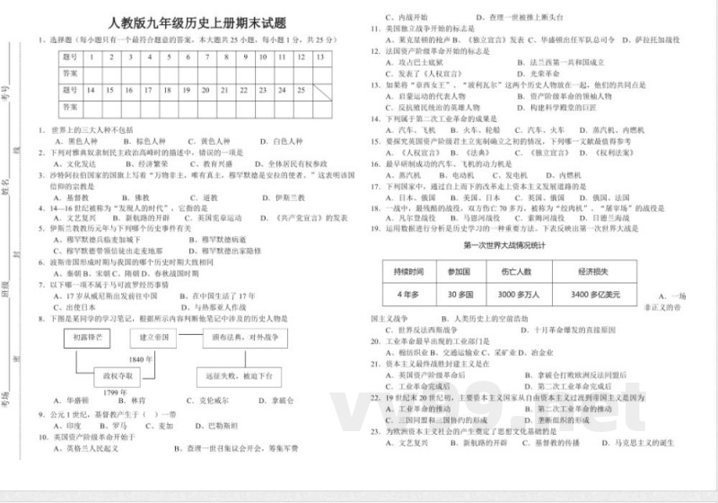 人教版九年级上册历史期末试题(含答案)