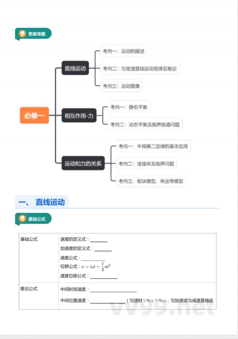 高中物理知识点1必修第一册