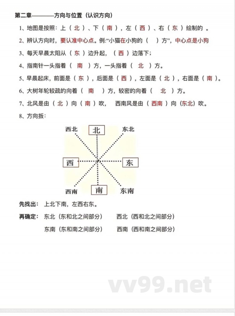 数学二年级下册必背知识点汇总