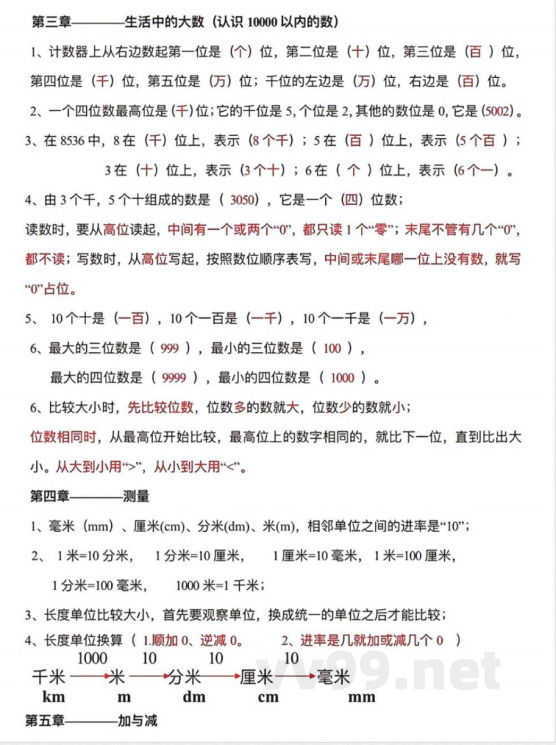 数学二年级下册必背知识点汇总