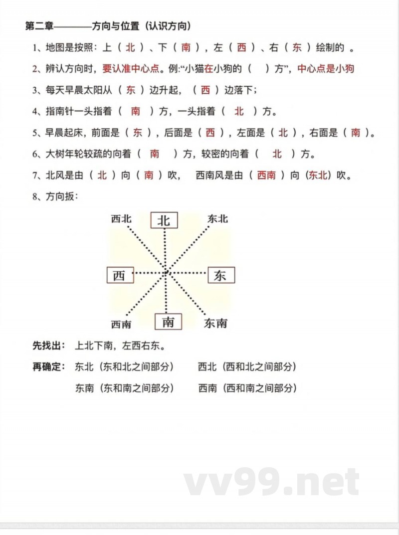 数学二年级下册必背知识点汇总