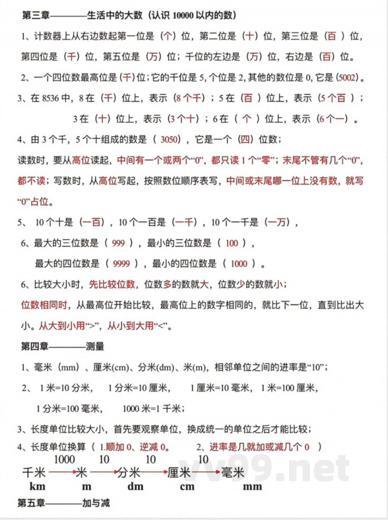 数学二年级下册必背知识点汇总