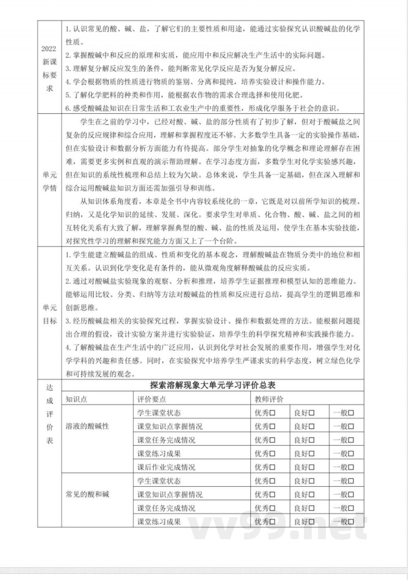 8.3 中和反应 大单元教学设计 沪教版化学九年级下册