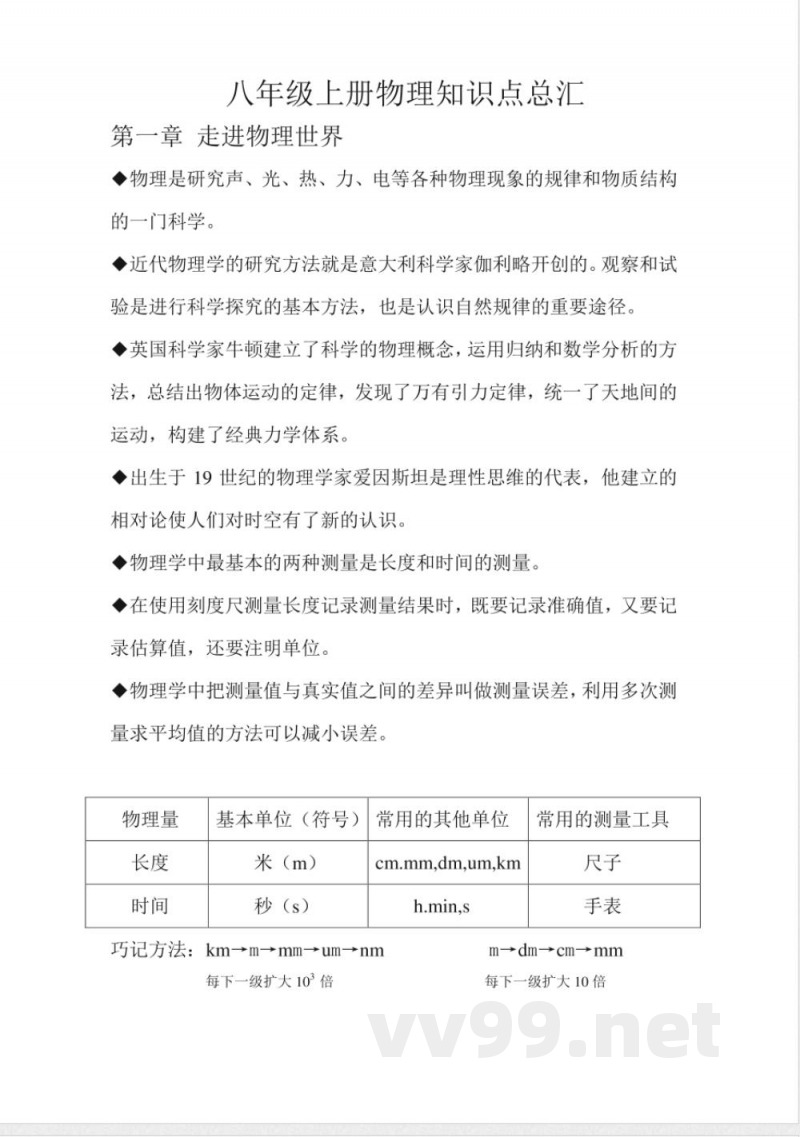 沪粤版八年级上册物理知识点(已完结)