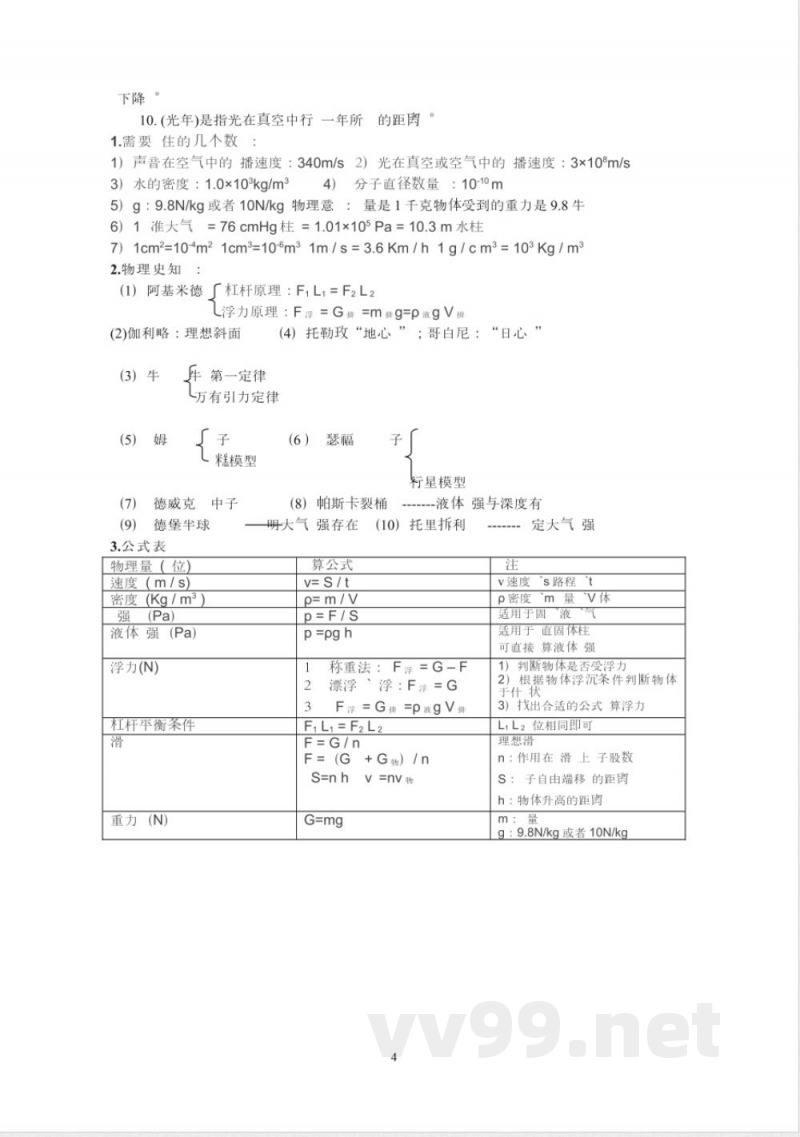 粤沪版八年级下册物理知识点