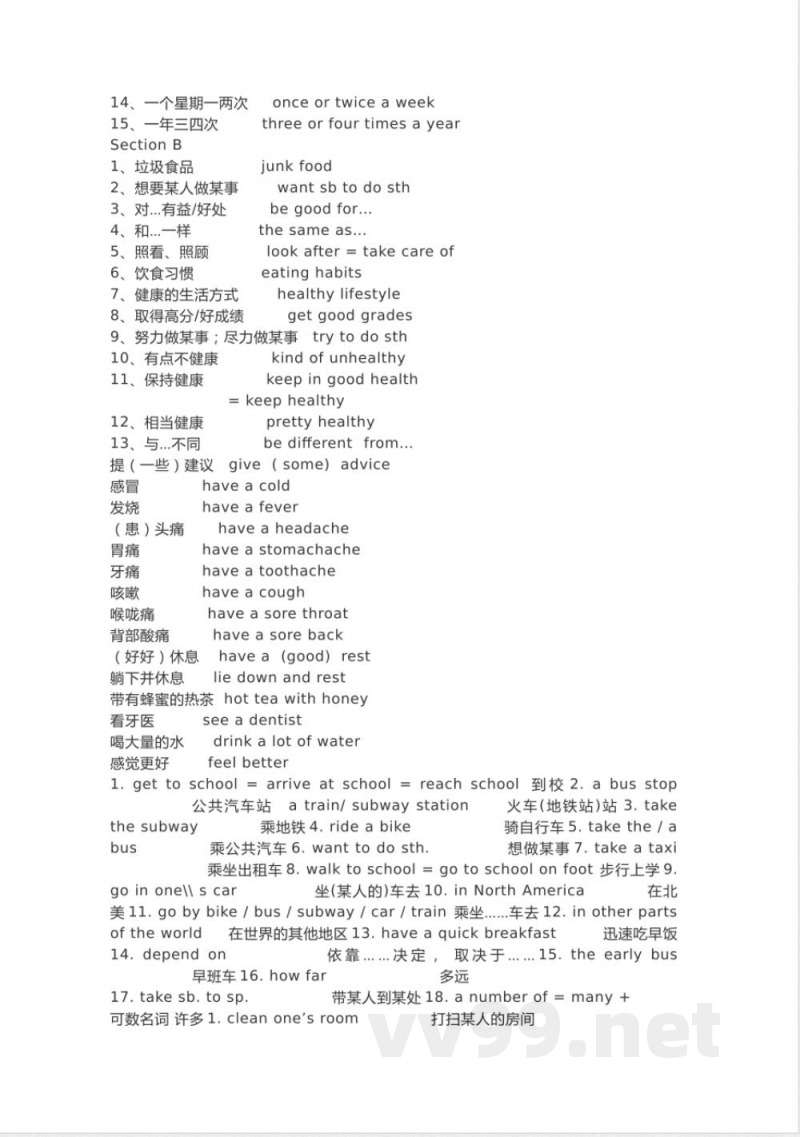 鲁教版初中英语七年级上册知识梳理