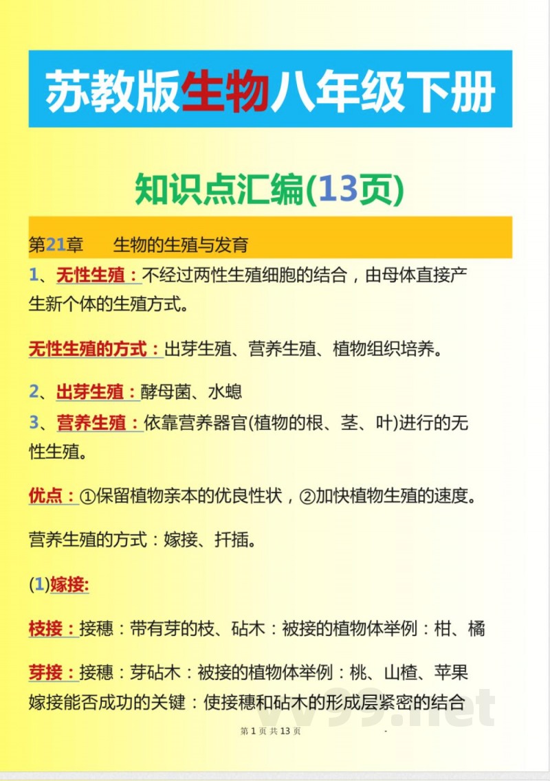 苏教版生物八年级下册知识点汇编L