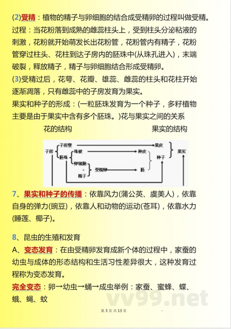 苏教版生物八年级下册知识点汇编L
