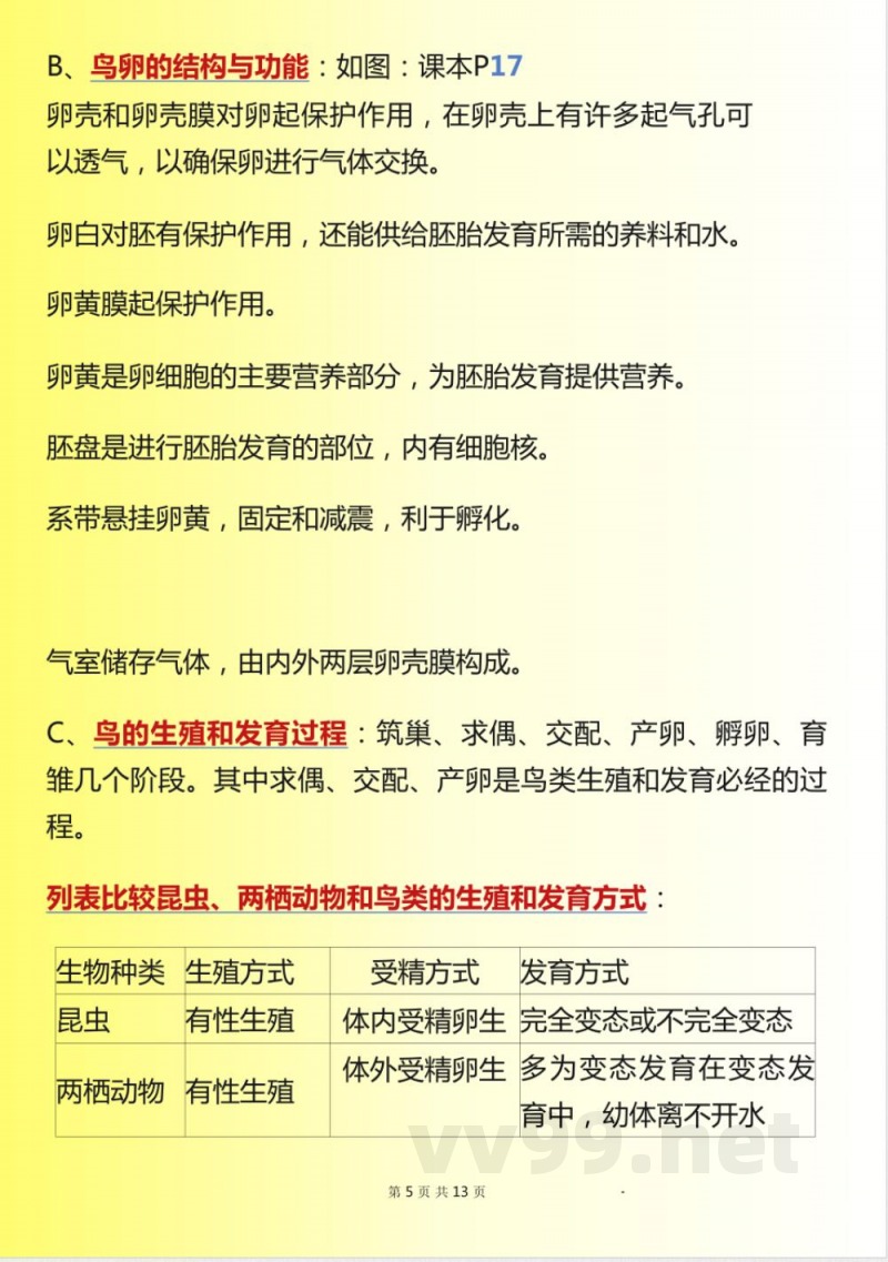 苏教版生物八年级下册知识点汇编L