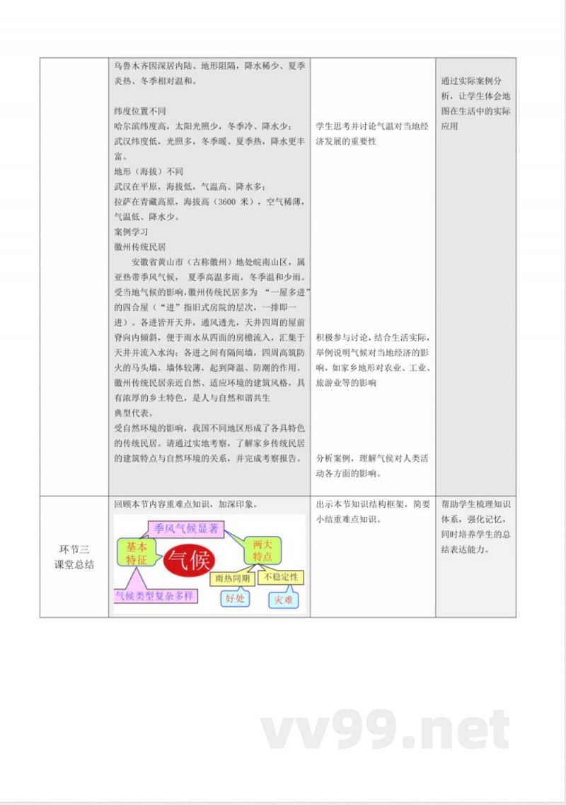 2.2气候第3课时 （教学设计）地理粤人版2025八年级上册