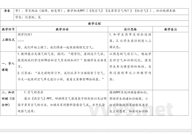 空气单元小结教学设计表格式 苏教版科学一年级下册