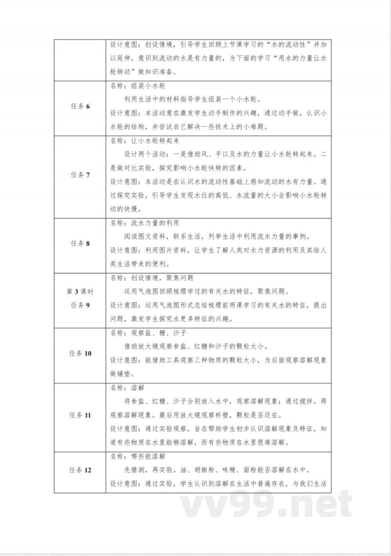第二单元《水》整体设计 一年级下册 科学苏教版(2024)