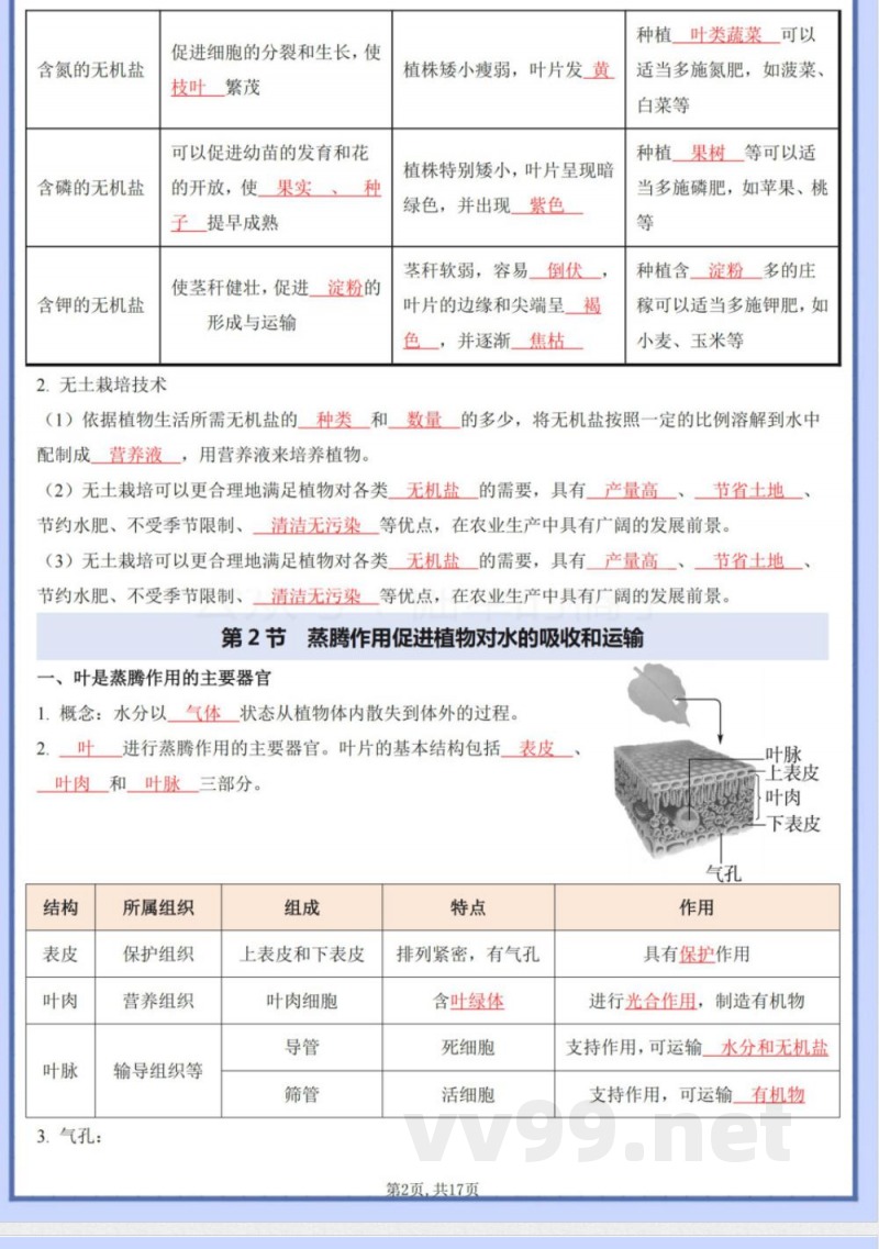2025年新济南版七年级下册生物全册知识点复习资料
