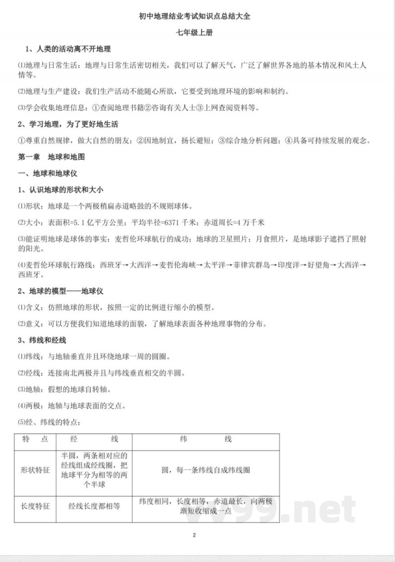 七年级上地理知识点总结