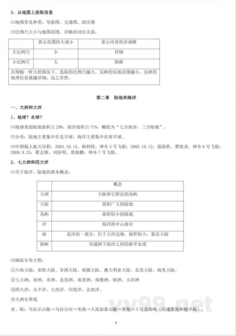 七年级上地理知识点总结