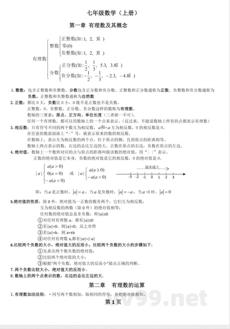 数学七年级上知识点总结