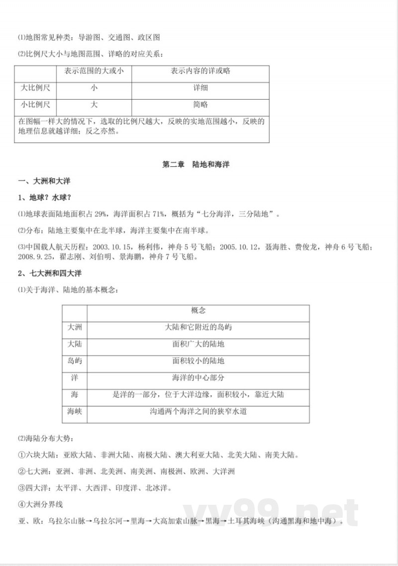 初中地理知识点汇总 七年级 地理 上知识点总结