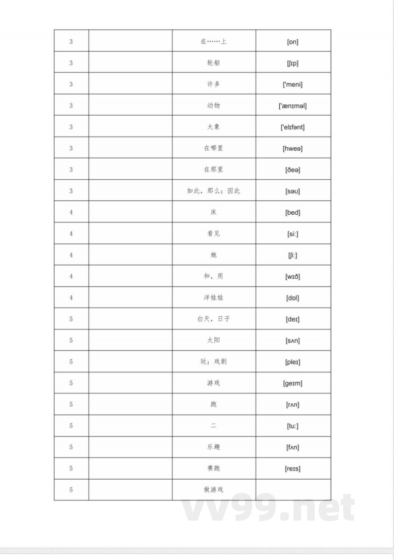 仁爱科普版小学英语3年级下册单词默写表