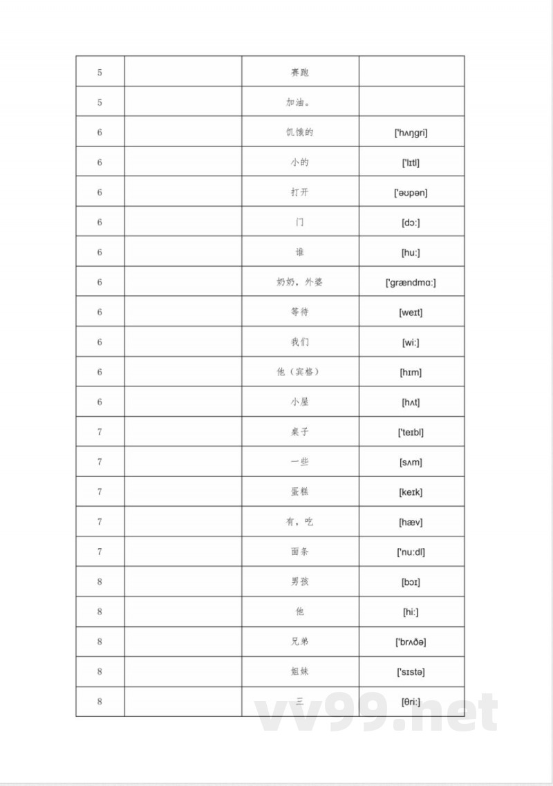 仁爱科普版小学英语3年级下册单词默写表
