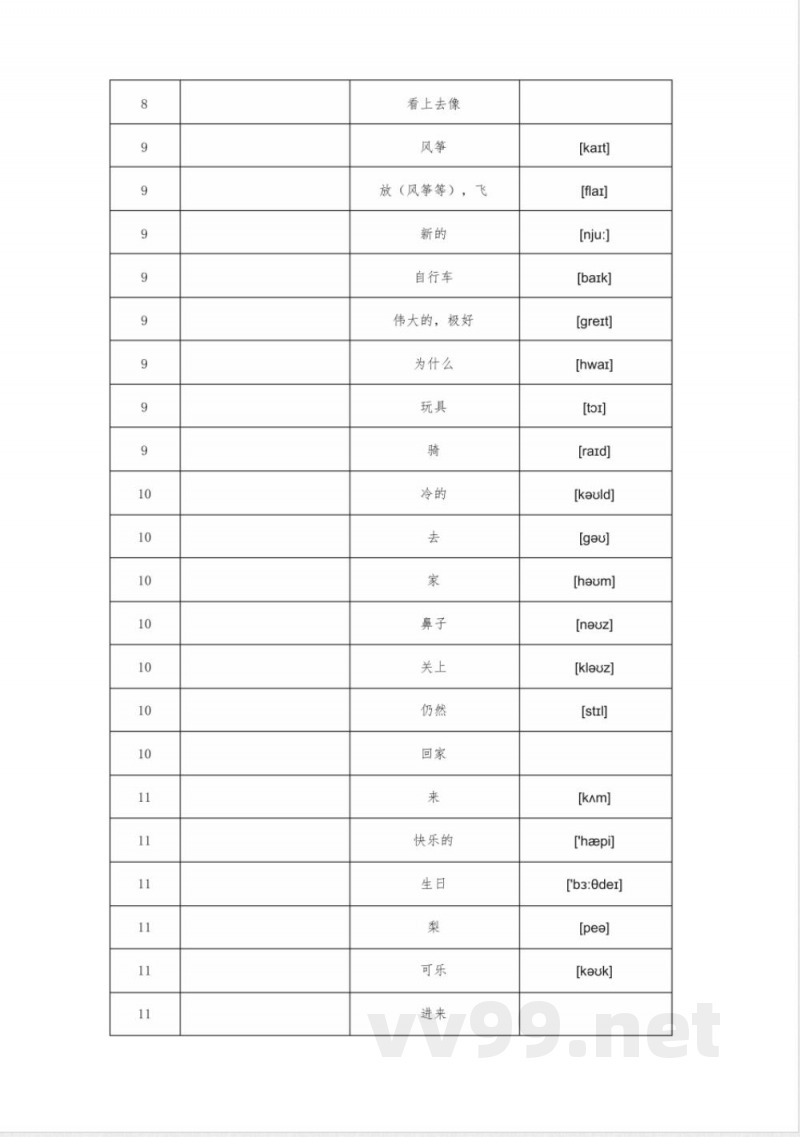 仁爱科普版小学英语3年级下册单词默写表